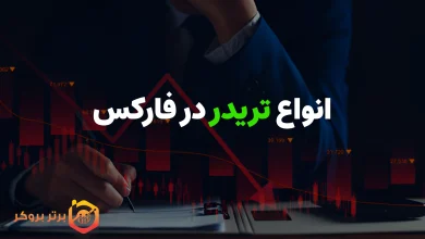 انواع روش های معاملاتی و تریدر در فارکس