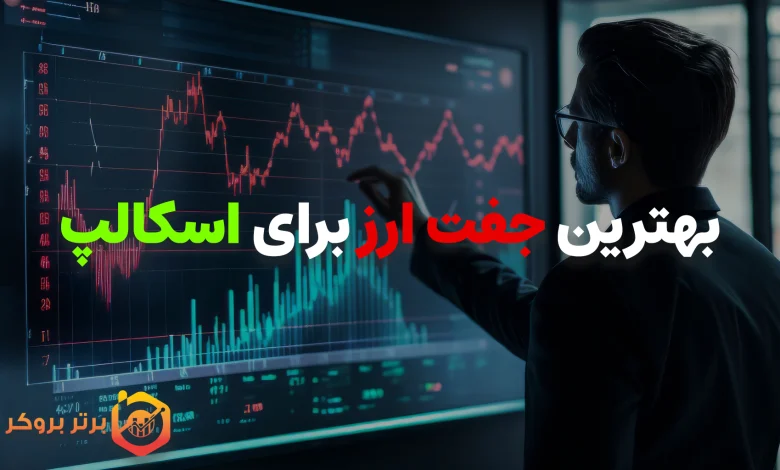 سبک معاملاتی اسکالپ