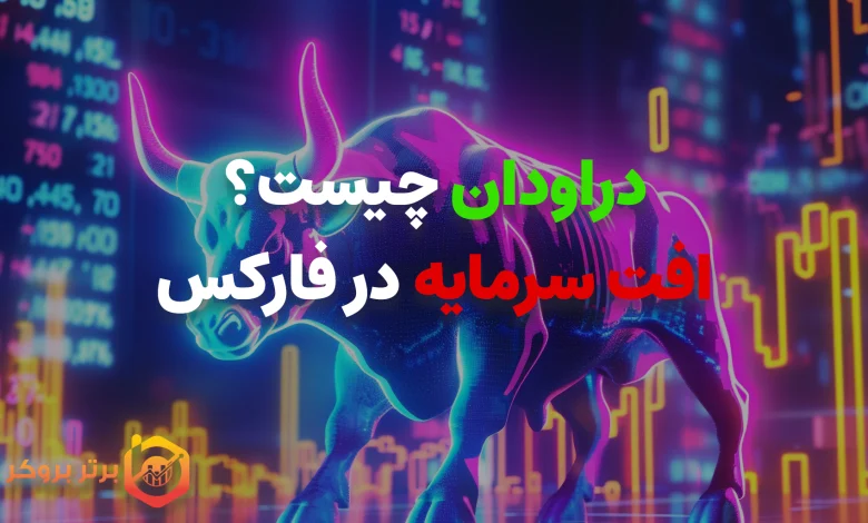 what-is-drawdown-in-forex