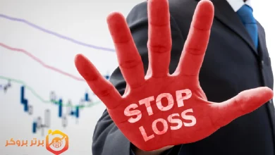 timinf in determining stop loss