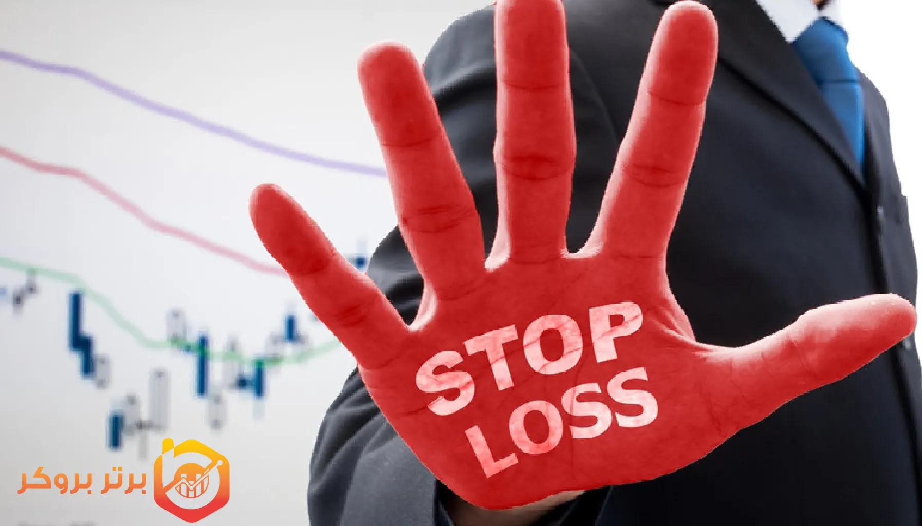 timinf in determining stop loss