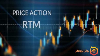 پرایس اکشن RTM؛ تحلیل جریان نقدینگی از دیدگاه بازیگران بزرگ