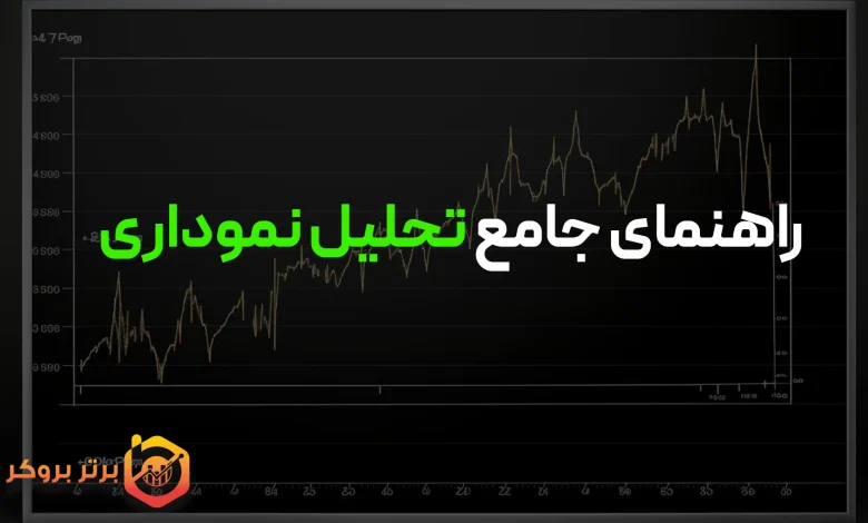 راهنمای انواع نمودار در تحلیل تکنیکال چه تاثیری دارد؟