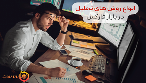 آشنایی با انواع روش های تحلیل تکنیکال فاندامنتال سنتیمنتال و بین بازاری