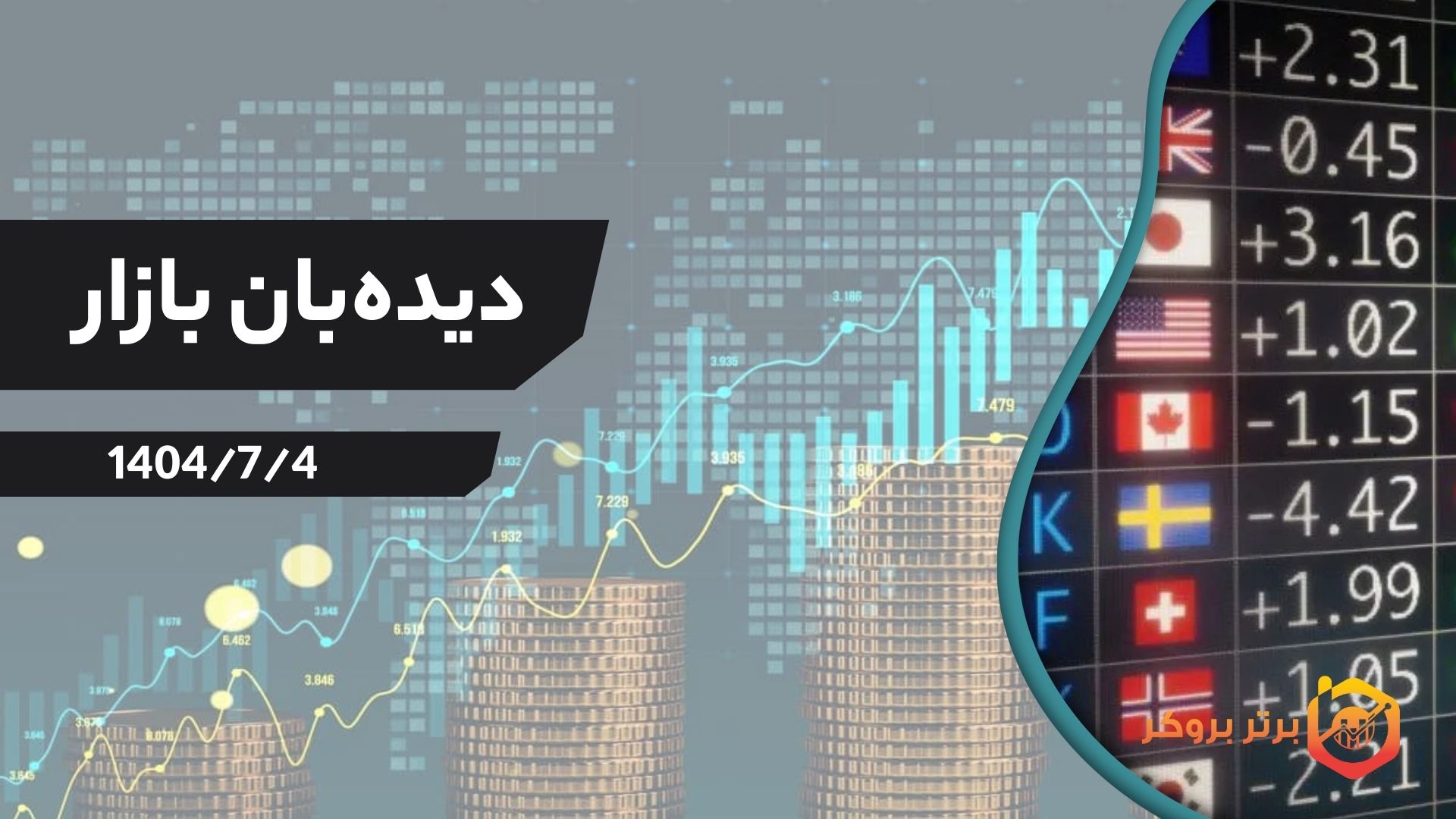 دیده‌بان بازار 4 مهر