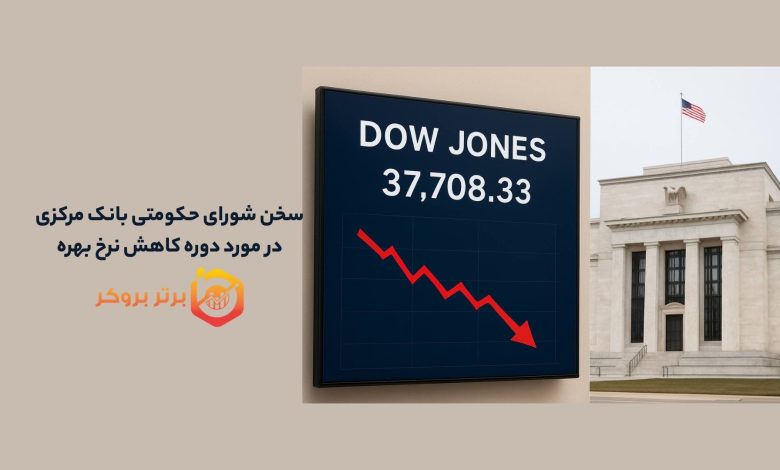 رشد معاملات آتی داو جونز و احتمال افزایش انتظارات کاهش نرخ فدرال رزرو