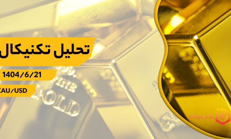تحلیل تکنیکال XAU (طلا)، 21 شهریور