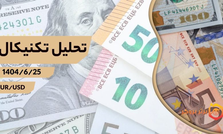 تحلیل تکنیکال EUR/USD (یورو)، 25 شهریور