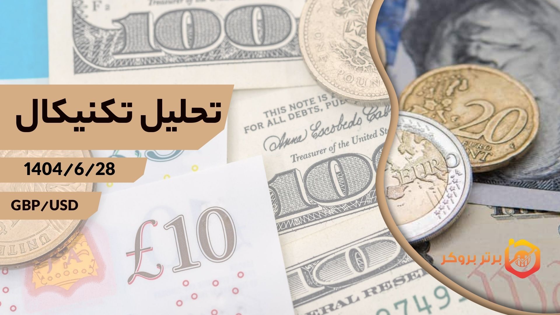 تحلیل تکنیکال GBP/USD (پوند استرلینگ)، 28 شهریور