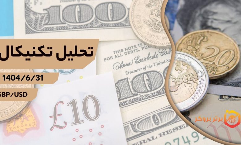 تحلیل تکنیکال GBP/USD (پوند استرلینگ)، 31 شهریور