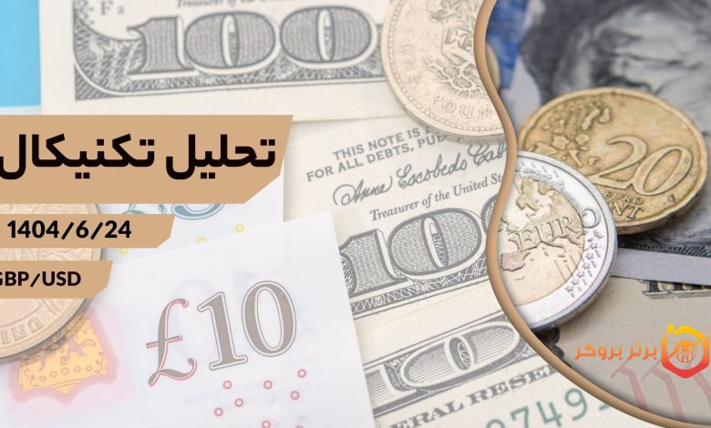 تحلیل تکنیکال GBP/USD (پوند استرلینگ)، 24 شهریور