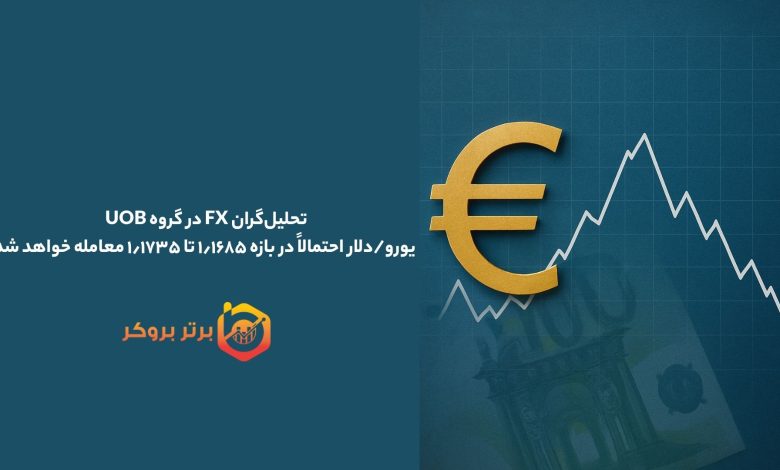 تحلیل‌گران FX در گروه UOB