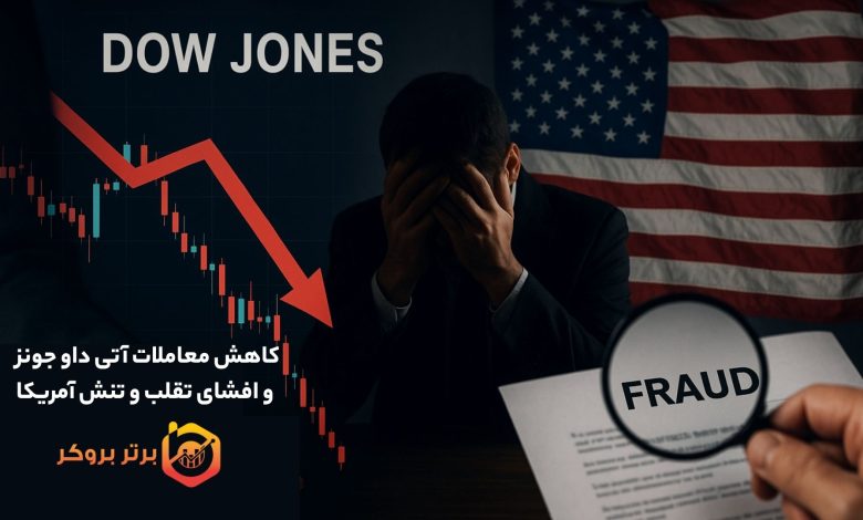 کاهش معاملات آتی داو جونز و افشای تقلب و تنش‌ آمریکا