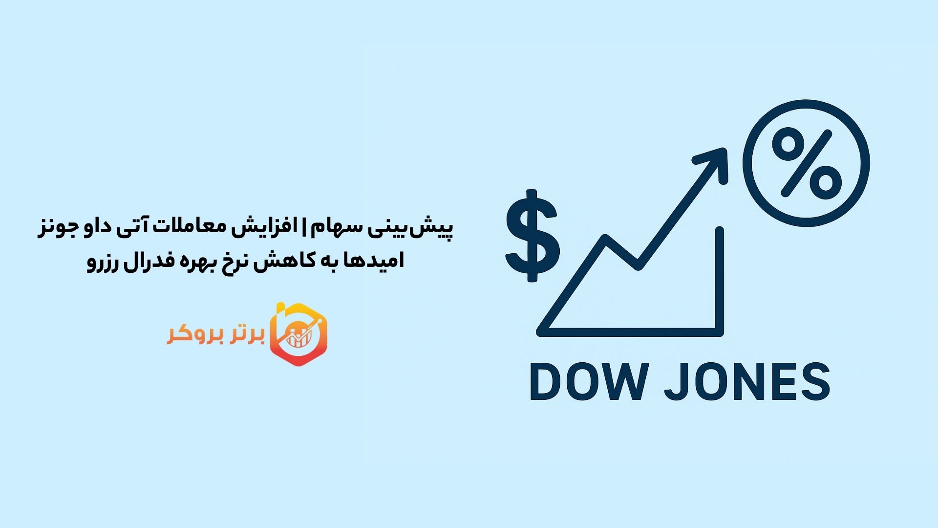 پیش‌بینی سهام | افزایش معاملات آتی داو جونز؛ امیدها به کاهش نرخ بهره فدرال رزرو