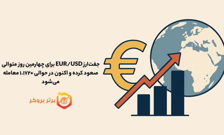 جفت‌ارز EUR/USD برای چهارمین روز متوالی صعود کرد