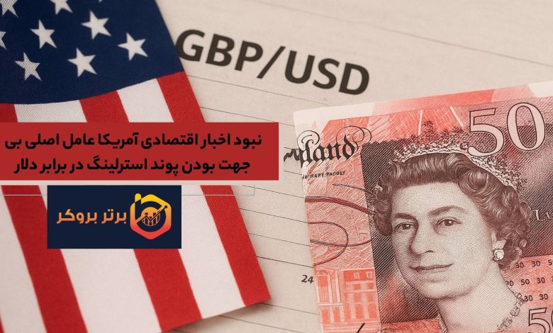 بی جهت بودن پوند استرلینگ در برابر دلار به دلیل نبود اخبار اقتصادی آمریکا