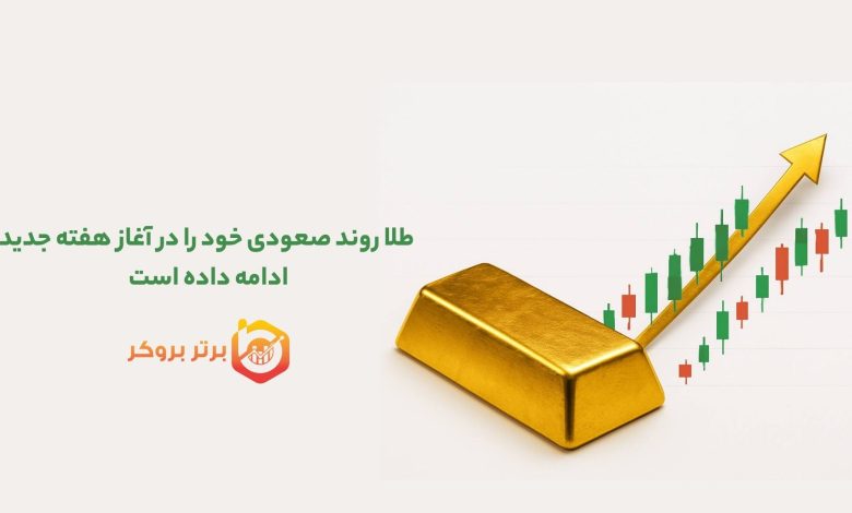 طلا روند صعودی خود را در آغاز هفته جدید ادامه داده است