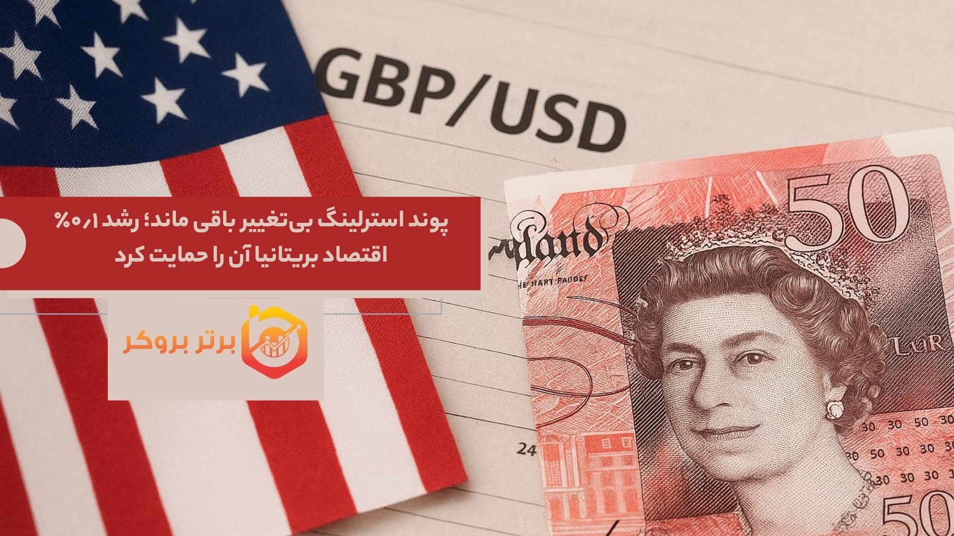 پوند استرلینگ بی‌تغییر باقی ماند؛ رشد ۰٫۱٪ اقتصاد بریتانیا آن را حمایت کرد