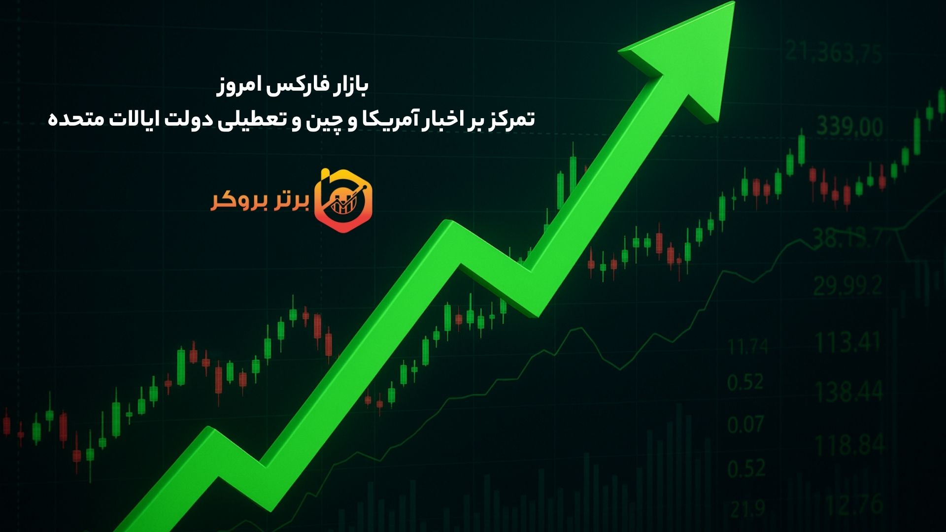 بازار فارکس امروز | تمرکز بر اخبار آمریکا و چین و تعطیلی دولت ایالات متحده