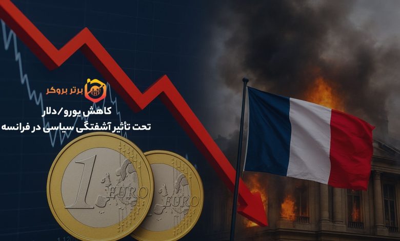 کاهش یورو/دلار تحت تأثیر آشفتگی سیاسی در فرانسه