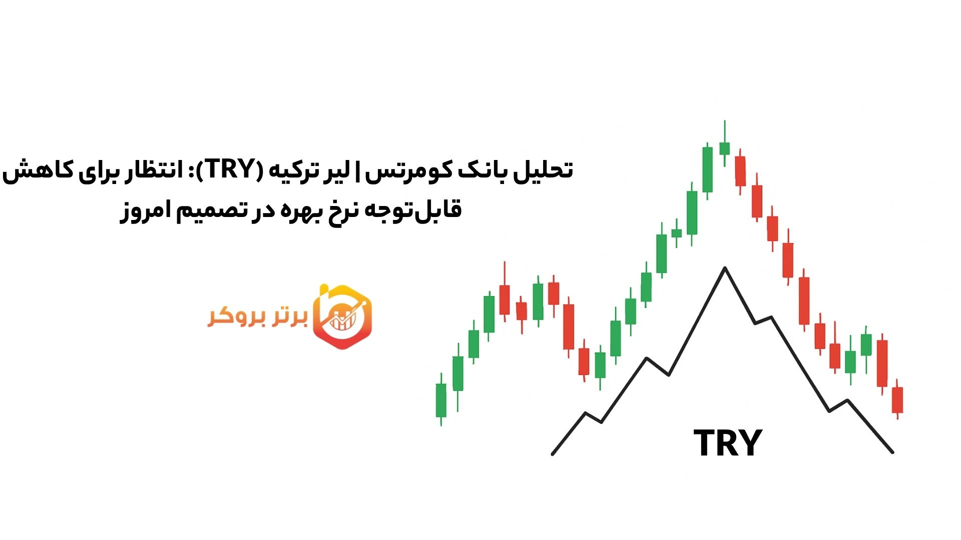  تحلیل بانک کومرتس | لیر ترکیه انتظار برای کاهش قابل‌توجه نرخ بهره