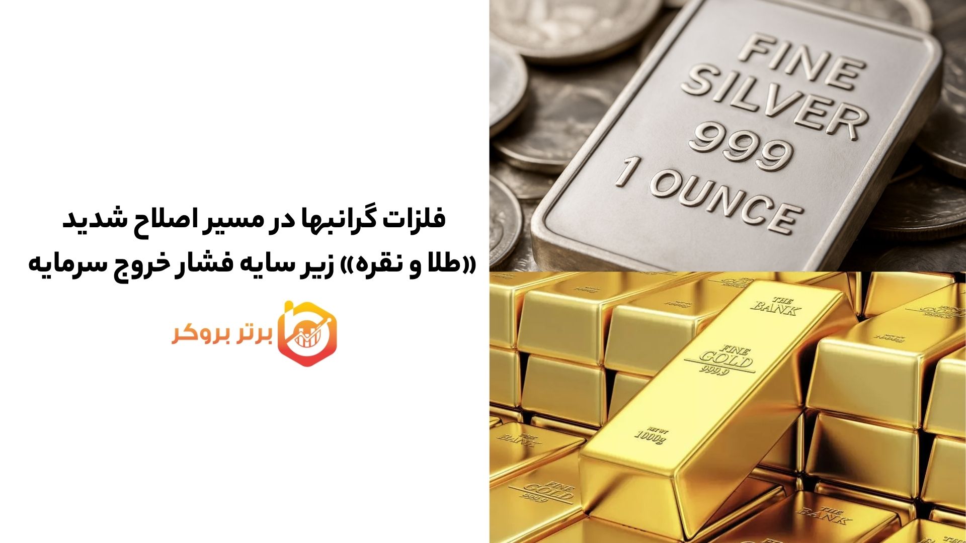 Precious metals on track for sharp correction as gold and silver under pressure from capital outflows