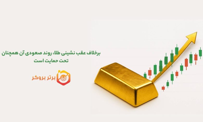 برخلاف عقب نشینی طلا، روند صعودی آن همچنان تحت حمایت است