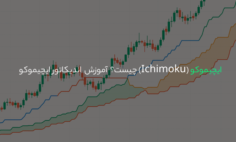 ایچیموکو (Ichimoku) چیست؟ | آموزش 0 تا 100 اندیکاتور ایچیموکو