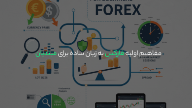 مفاهیم اولیه فارکس به زبان ساده برای مبتدیان