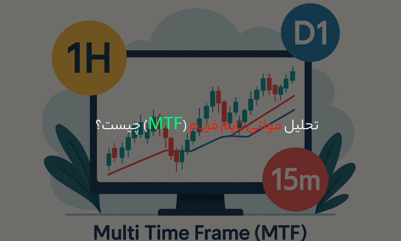 تحلیل مولتی تایم فریم (MTF) چیست؟ | آموزش روش ترید چندتایمفریمی