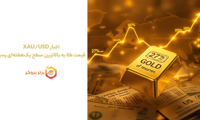 اخبار XAU/USD | قیمت طلا به بالاترین سطح یک‌هفته‌ای رسید