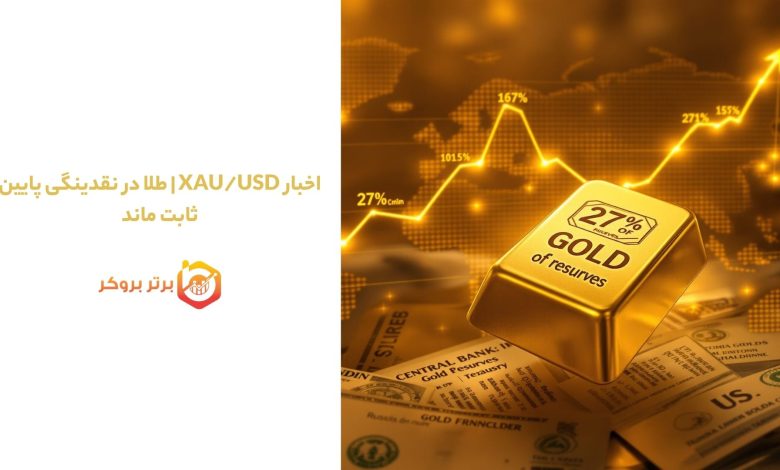 اخبار XAU/USD | طلا در نقدینگی پایین ثابت ماند