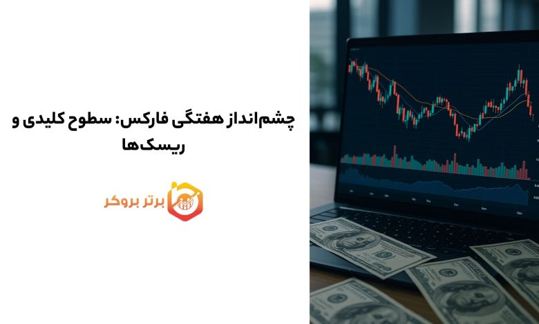 چشم‌انداز هفتگی فارکس: سطوح کلیدی و ریسک‌ها