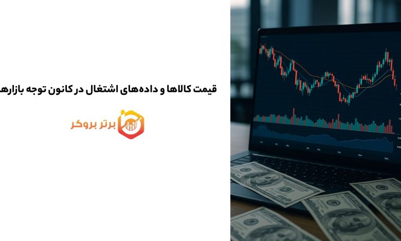 قیمت کالاها و داده‌های اشتغال در کانون توجه بازارها
