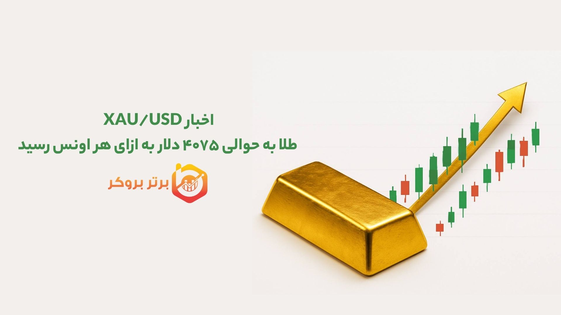 اخبار XAU/USD | طلا به حوالی ۴۰۷۵ دلار به ازای هر اونس رسید