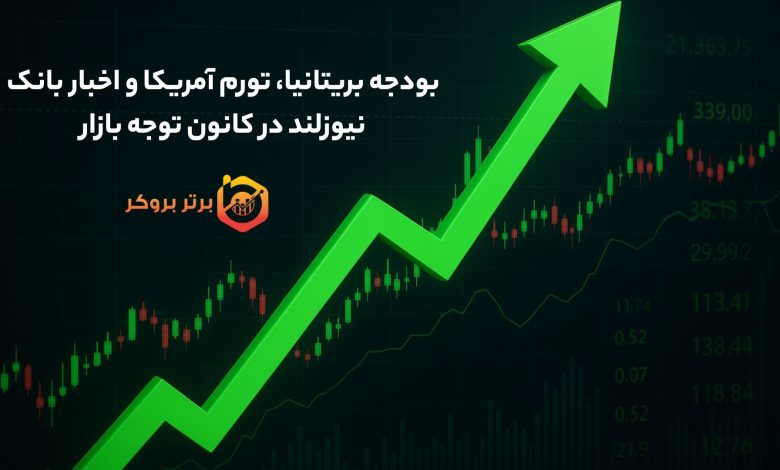بودجه بریتانیا، تورم آمریکا و اخبار بانک نیوزلند در کانون توجه بازار