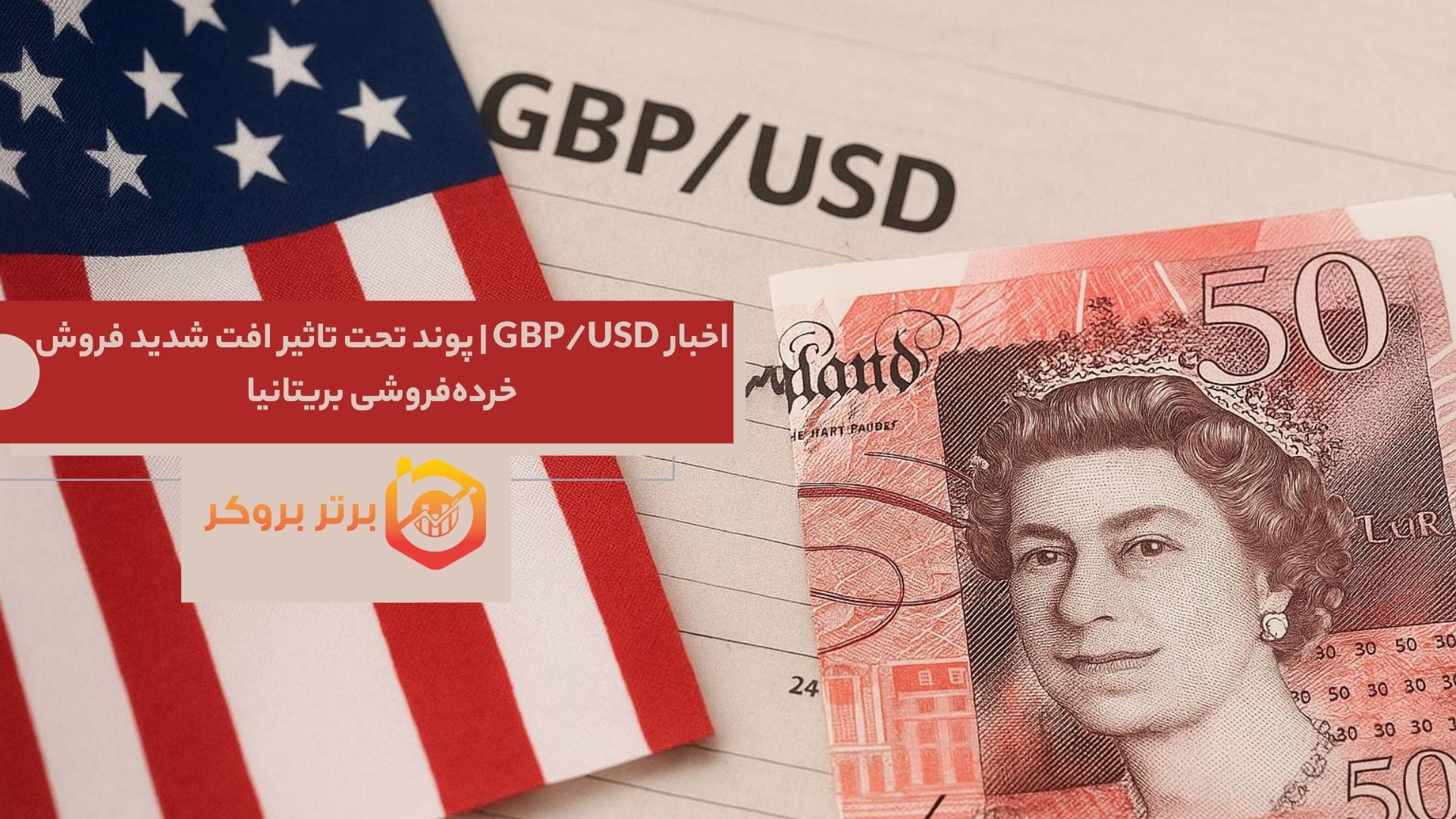 اخبار GBP/USD | پوند تحت تاثیر افت شدید فروش خرده‌فروشی بریتانیا