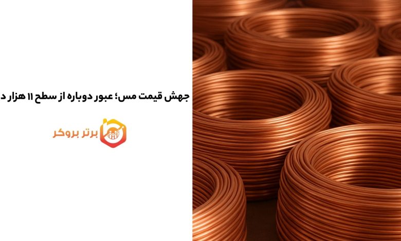 جهش قیمت مس؛ عبور دوباره از سطح ۱۱ هزار دلار 