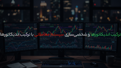 ترکیب اندیکاتورها و شخصی‌سازی سیستم معاملاتی با ترکیب اندیکاتور‌ها