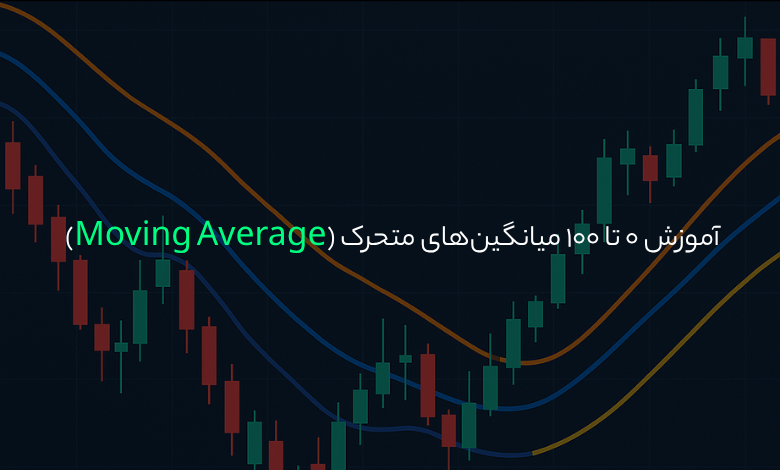 آموزش 0 تا 100 میانگینهای متحرک (Moving Average) | انواع میانگینهای متحرک و کاربرد آنها