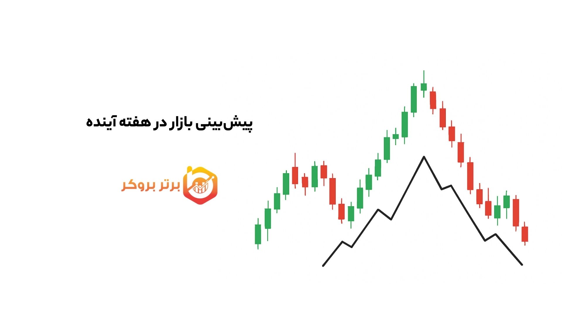 پیش‌بینی بازار هفته آینده