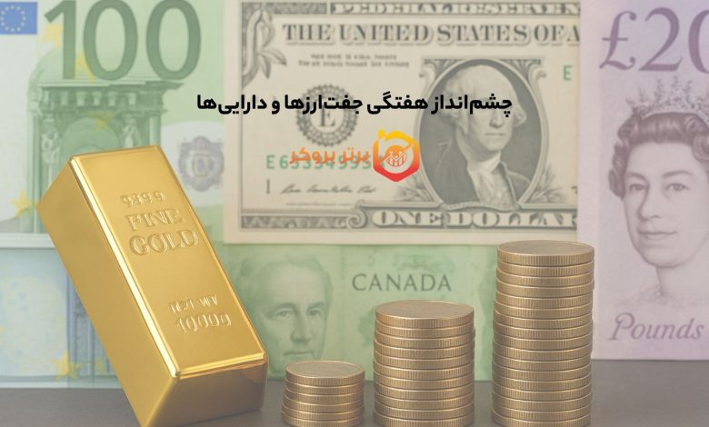 چشم‌انداز هفتگی جفت‌ارزها و دارایی‌ها