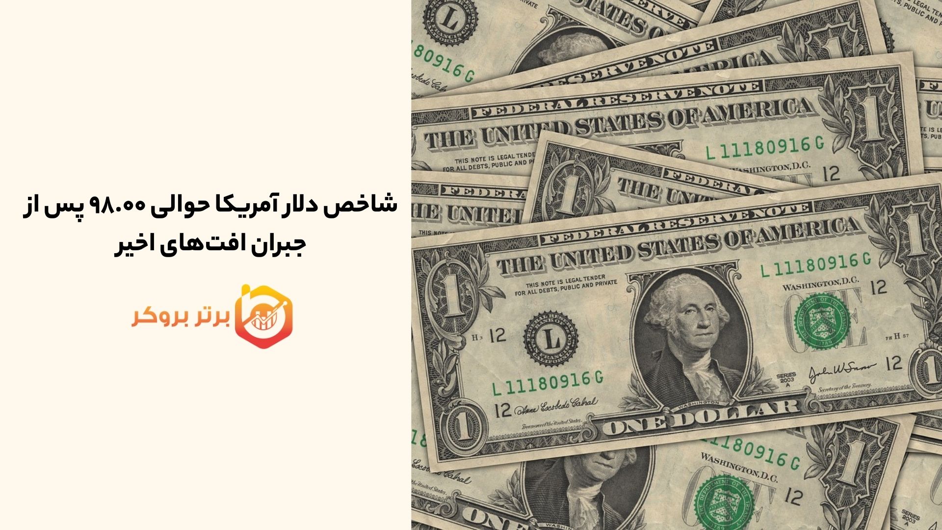 شاخص دلار آمریکا حوالی ۹۸.۰۰ پس از جبران افت‌های اخیر