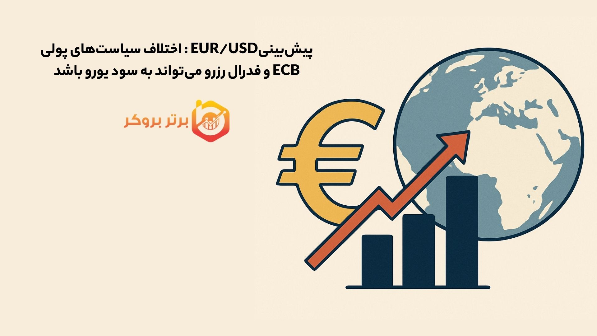 پیش‌بینیEUR/USD : اختلاف سیاست‌های پولی ECB و فدرال رزرو به سود یورو