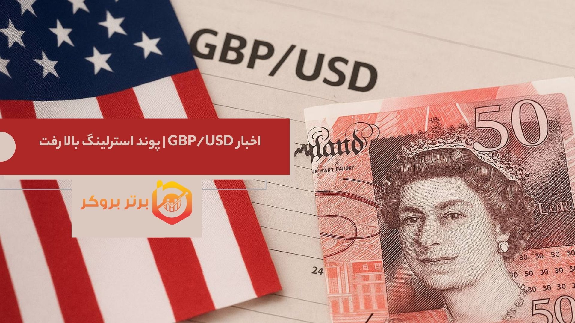 اخبار GBP/USD | پوند استرلینگ بالا رفت