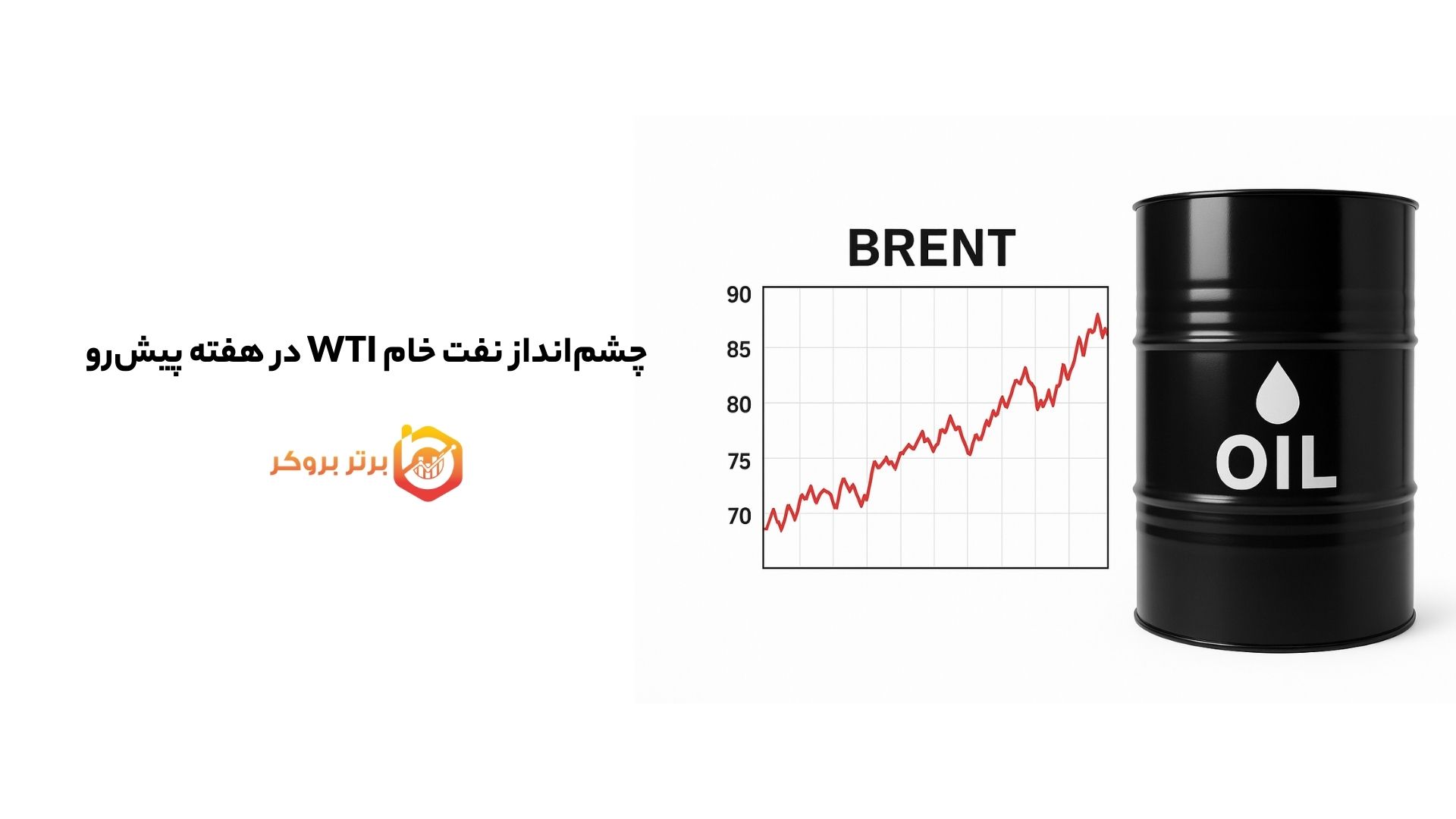چشم‌انداز نفت خام WTI در هفته پیش‌رو