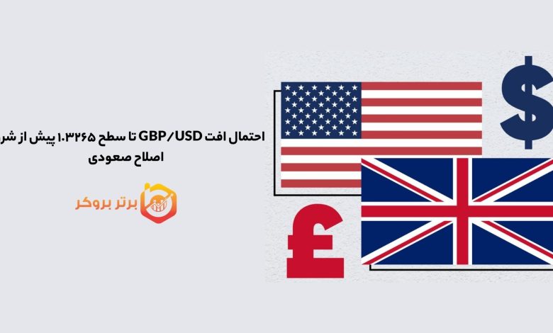 احتمال افت GBP/USD تا سطح ۱.۳۲۶۵ پیش از شروع اصلاح صعودی