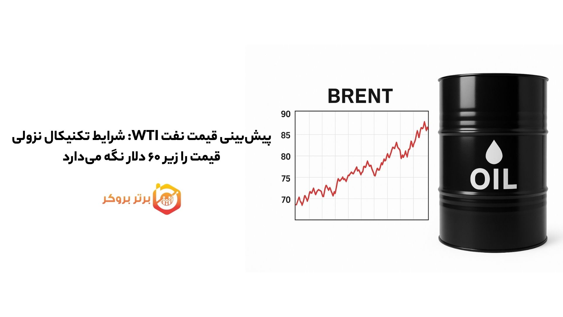پیش‌بینی قیمت نفت WTI: شرایط تکنیکال نزولی قیمت را زیر ۶۰ دلار نگه می‌دارد