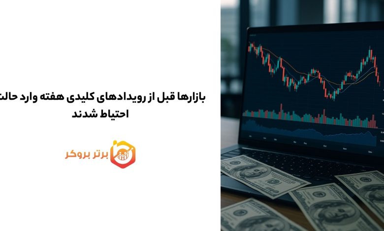 بازارها قبل از رویدادهای کلیدی هفته وارد حالت احتیاط شدند