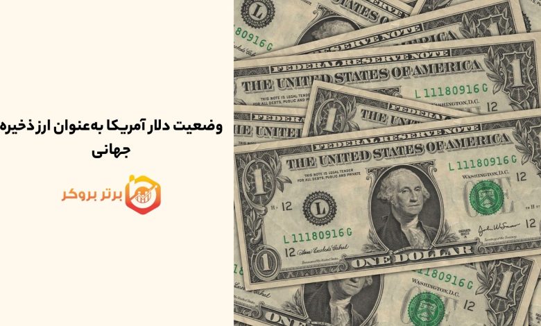 وضعیت دلار آمریکا به‌عنوان ارز ذخیره جهانی